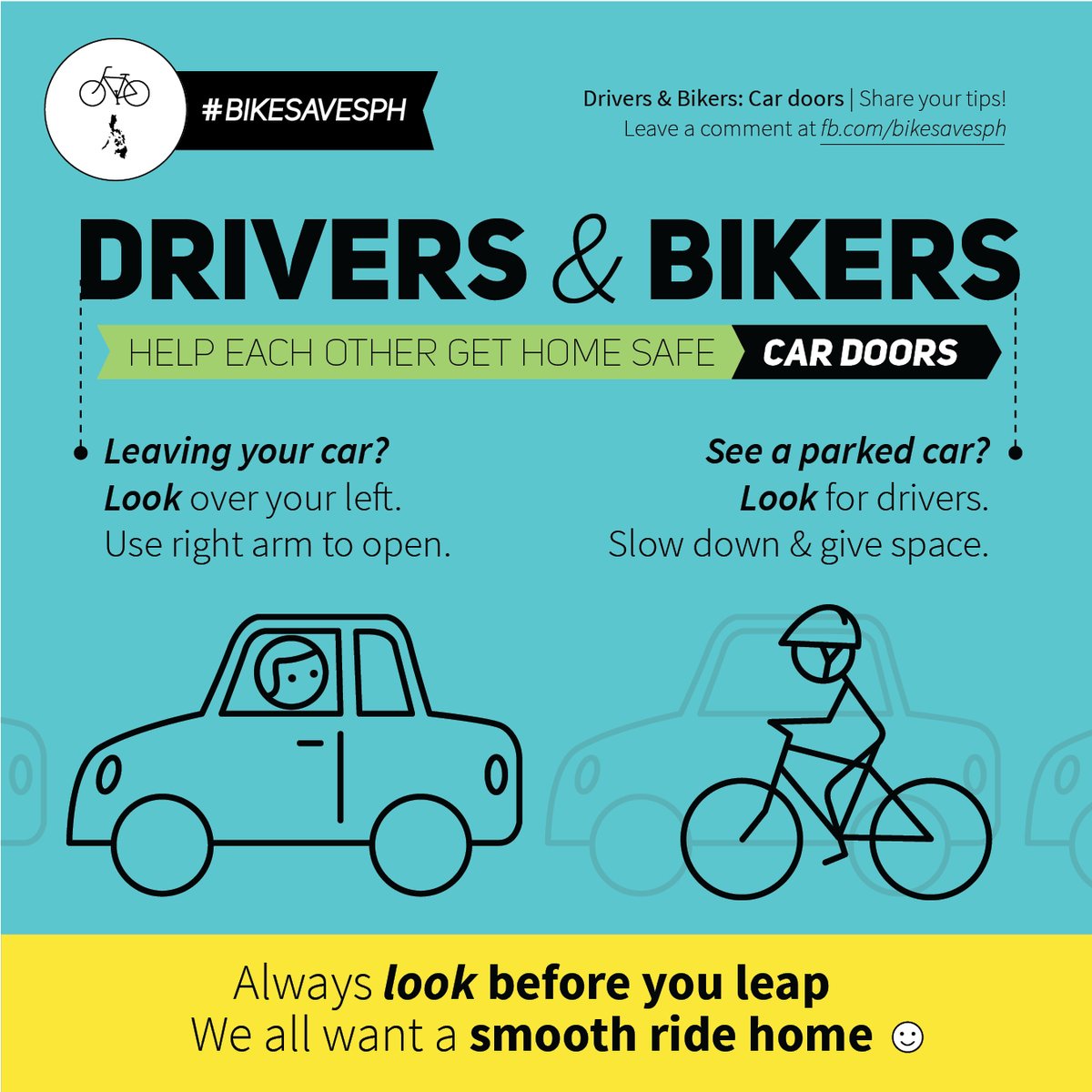 Blue poster asks drivers to use far hand method, & cyclists to keep distance from parked cars to avoid doorings & getting doored.