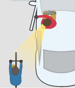 Image from above of cut-away car showing view of driver with far right hand on door latch, torso turned and field of vision directed back to see on-coming cyclist before opeiing door fully, thus avoids dooring the bicyclist.