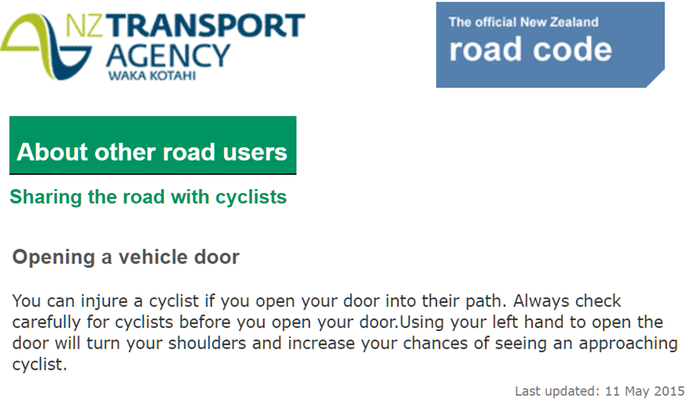 New Zealand Transport Agency introduced the far hand dooring opening method into its 2015 Official Road Code in its its section on Sharing the Road with Bicyclists and other road users. Prior to 2015 the section merely advised drivers not to harm other road users when opening to exit their vehicles.