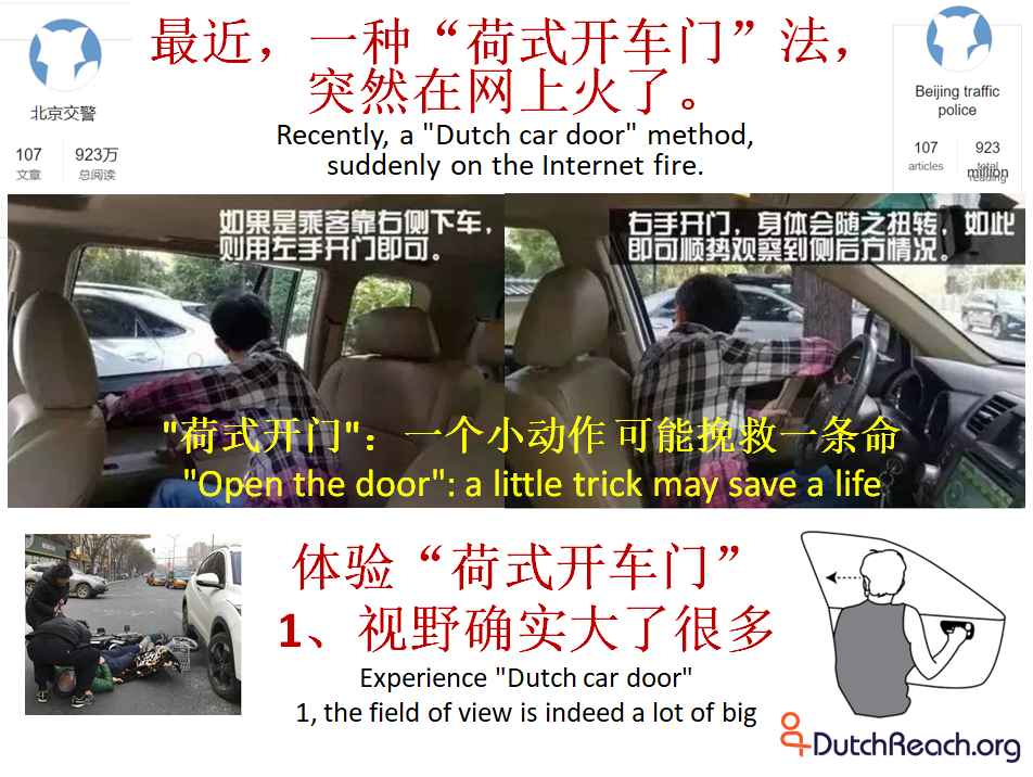 Composite graphic with graphics & chinese character headlines for linked article on Dutch Reach anti- dooring method for use in China.