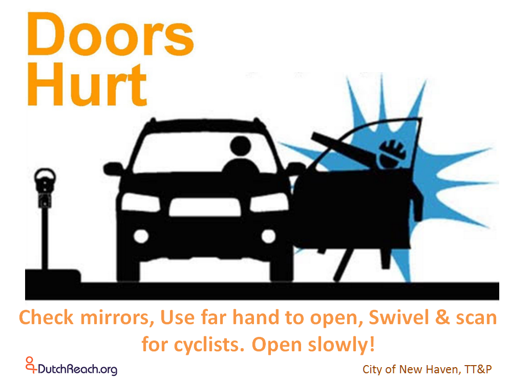 Graphic rendering of a dooring crash as cyclist strikes obstructing door. View is from front of a parked car. Text reads "Doors Hurt"; caption defines far hand method for safe exiting of car to avoid dooring cyclists.