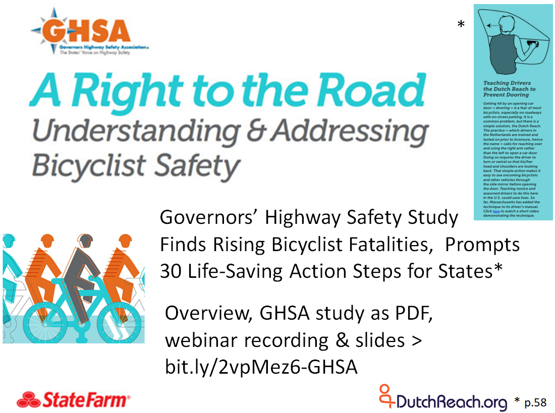 A text dominated graphic advertises the Governors' Highway Safety Associations' State Farm funded study of national crash data and safety research regarding bicycle fatalities due to vehicular collisions with bicycles. Titled A Right to the Road, Understanding and Addressing Bicyclist Safety the study includes promotion of the Dutch far hand technique for safe opening of car doors by drivers & passengers.