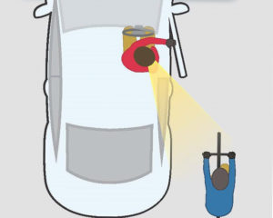 Diagram shows birds eye cut-away view of a driver, such as in the UK, or a front passenger, using the far hand method to reach across one's chest to the car door latch. The motion causes the upper torso to twist, allow head to turn almost directly back over the shoulder and out back to watch for dangerous on-coming traffic before opening car door wide & exiting.