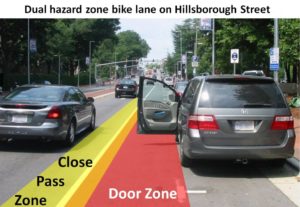 door zone, open door, travel lane, bike lane, bicycle, get doored, crash, avoid, prevent