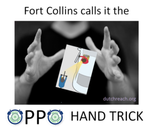 Fort Collins calls it Oppo Hand Trick