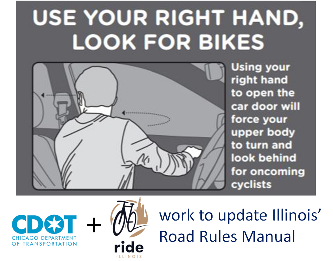 Ride Illinois & Chicago DOT seek updates to Illinois Road Rules & Driver's Manual to teach road sharing safety practices to Illinois drivers & passengers. The Dutch Far hand method for avoding dooring of bicyclists is included. Graphic & text promote use of the far hand showing a driver using right hand to reach to door latch, swiveling left to look over shoulder for on-coming traffic before opening car door.