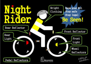 Night Rider poster details gear & clothing for high visibility for night time cycling, includes lights, reflectors, high visibility clothing, reflective vests, tape, straps, back packs.