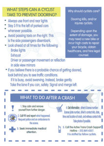 Tips to avoid getting doored & what to do if hit by car in crash. Advice to bike more safely near parked cars. Door zone, safe zone, Flier. Flyer.