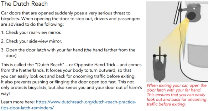 Parents Supervised Teen Driving Program for Massachusetts now teaches the Dutch Reach (p. 41).explains the far hand Dutch Reach anti dooring method & explains why doorings are dangerous. State Farm Insurance suports the program.