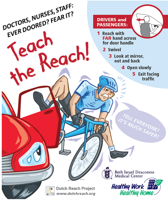 Anti dooring poster teaches the Dutch Reach with cartoon figure of a dooring crash.