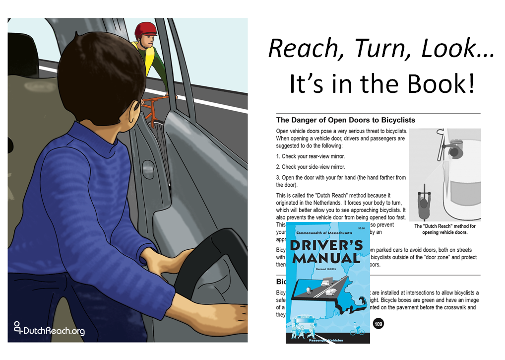 Text "Reach, Turn Look...It's in the Book!" together with page 109 of Massachusetts 2017 Driver's Manual which teaches the Dutch Reach far hand anti- dooring method to prevent door crash injuries & fatalities of bicyclists, as in Chapter 4,: Rules of the Road.. page 109. To left of text is a color illustration of a boy opening car door using far hand anti- dooring method, looking back over his shoulder at an on-coming bicyclists, seen through the partly opened door. A small image of the cover of the Driver's Manual is superimposed on the page of text.