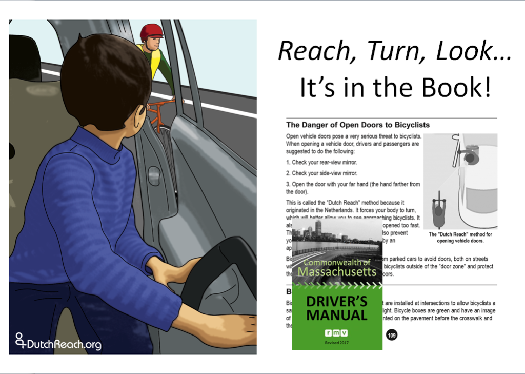 Text "Reach, Turn Look...It's in the Book!" together with page 109 of Massachusetts 2017 Driver's Manual which teaches the Dutch Reach far hand anti- dooring method to prevent door crash injuries & fatalities of bicyclists, as in Chapter 4,: Rules of the Road.. page 109. To left of text is a color illustration of a boy opening car door using far hand anti- dooring method, looking back over his shoulder at an on-coming bicyclists, seen through the partly opened door. A small image of the cover of the Driver's Manual is superimposed on page 109 of text.
