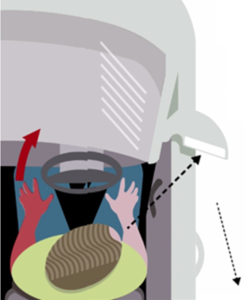 El Periodico graphic edited & reversed for UK shows driver using side view or wing mirror to check on-coming vehicles or cyclist before using far hand to open & get clear view back with over the shoulder check aka Dutch Reach with use of far hand to open & avoid collision, crash with cyclist.