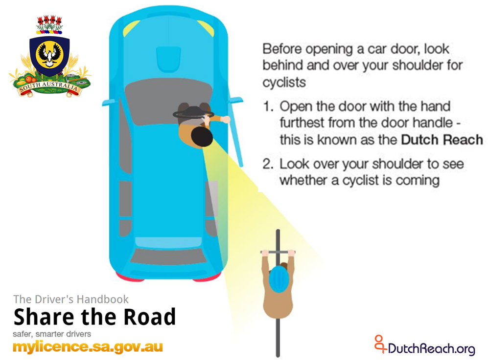 Dutch Reach instruction as taught by South Australia in The Drivers Handbook, Share The Road, 2017. Advises use of far hand to open when exiting vehicles or cars to avoid dooring cyclists. Image of driver on right side of car looking back over shoulder in shoulder check to look for on-coming traffic.