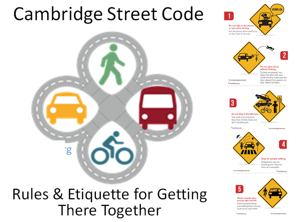 Cambridge Street Code: Rules and Etiquette for Getting There Together, a guide for safe road sharing with pedestrians bicyclists transit & vehicle car users. Cambridge, MA, USA. Includes Dutch Reach anti- dooring countermeasure solution to avoid dooring cyclists.