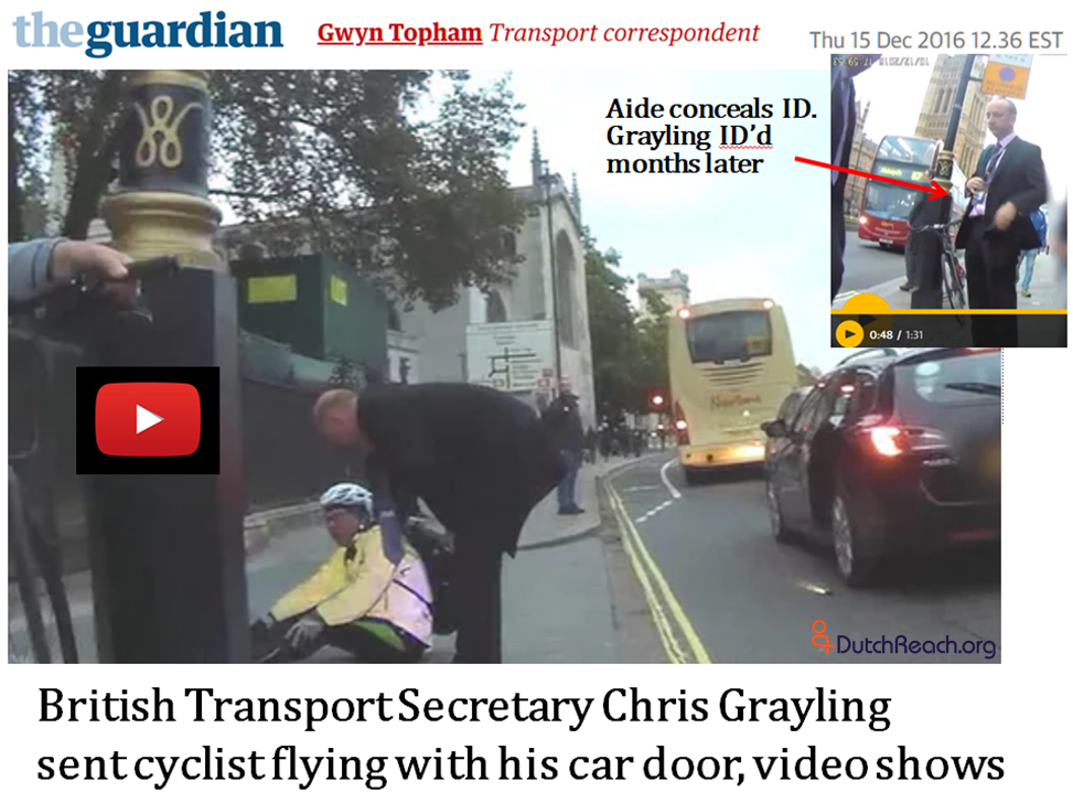 Video footage has emerged of the transport secretary, Chris Grayling, knocking over a cyclist and sending his bicycle crashing into a lamppost, in an incident that left the rider in a state of shock by the roadside. News of the Dutch Reach was just emerging & was noted in a Letter to the Editor of The Guardian shortly after this incident.