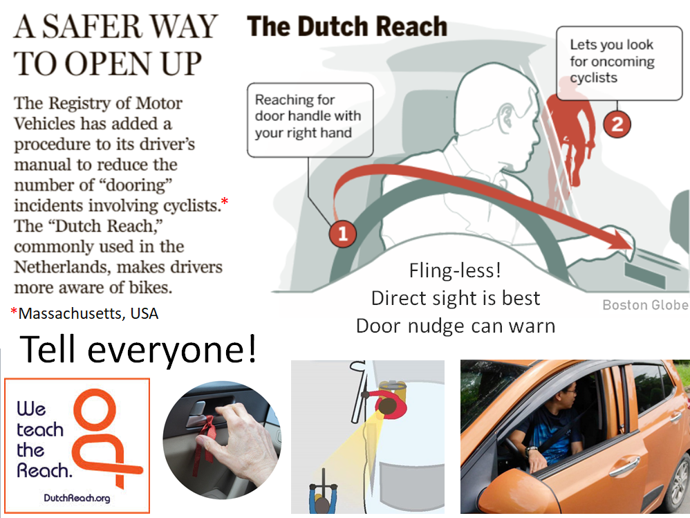 Boston Globe diagram with MA licewnse article intro, hand photo, cambridge street code diagram, vietnam door photo of propped door, flingless, door nudge can warn & direct sight is best.