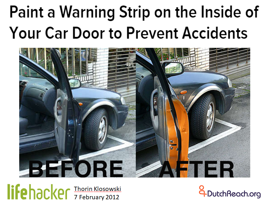 Anti dooring Life Hacker suggestion to paint outside inner edge of vehicle car door a bright color to warn oncoming cyclists door is opening.