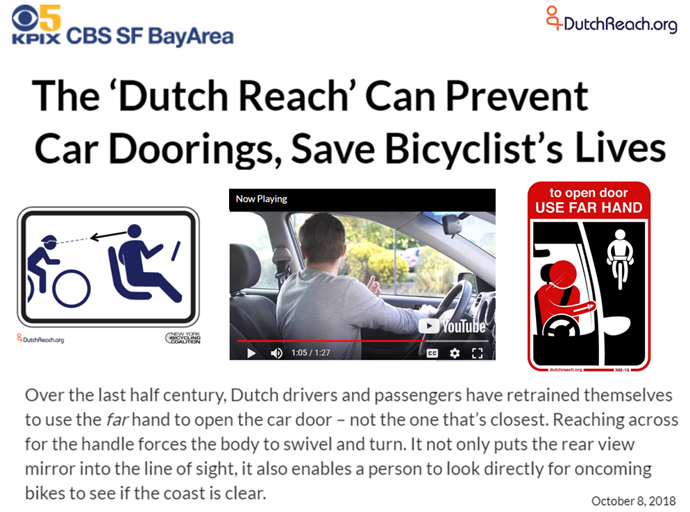 Over the last half century, Dutch drivers and passengers have retrained themselves to use the far hand to open the car door – not the one that’s closest. Reaching across for the handle forces the body to swivel and turn. It not only puts the rear view mirror into the line of sight, it also enables a person to look directly for oncoming bikes to see if the coast is clear.  So, reach, swivel, look out and back, and open slowly.
