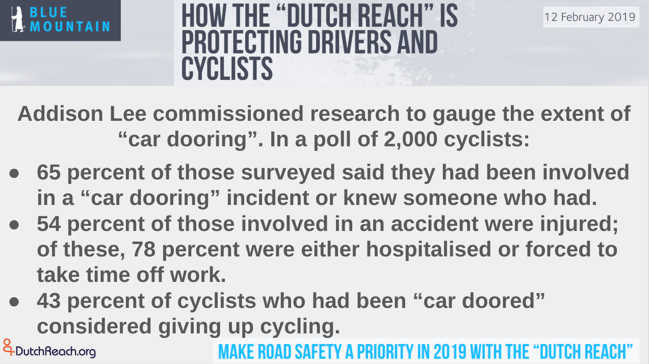 How common are dooring crashes between motor vehciles, cars and bicyclists? Very.