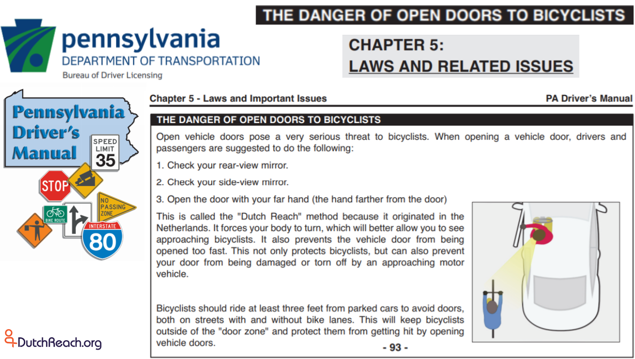 Pa Drivers License Fee Chart