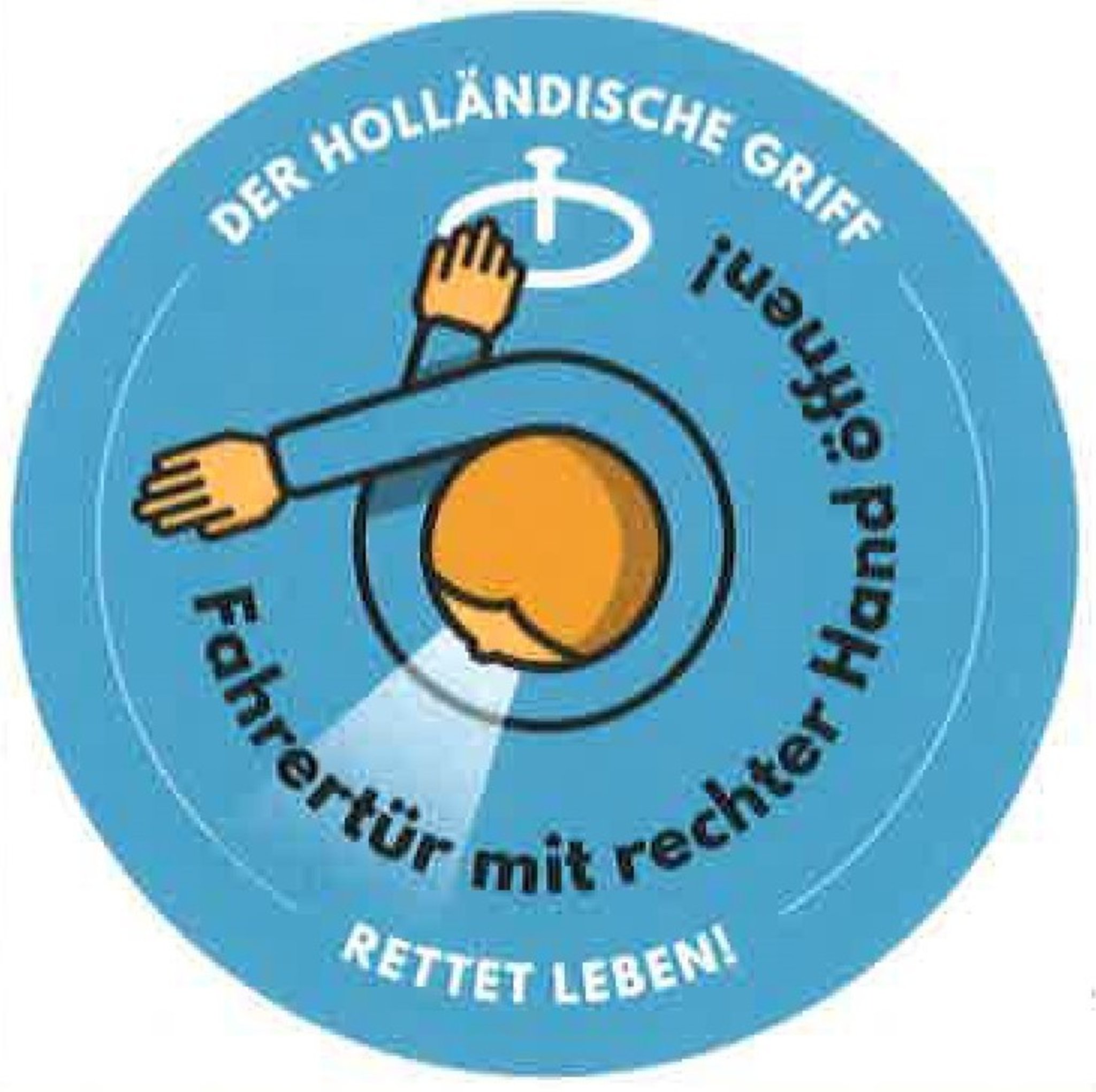 Deutsch – German – de at ch – Dutch Reach Project